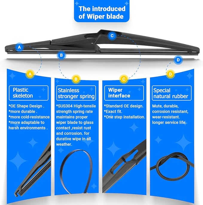 Windshield Wiper Blades Replacement - Image 5