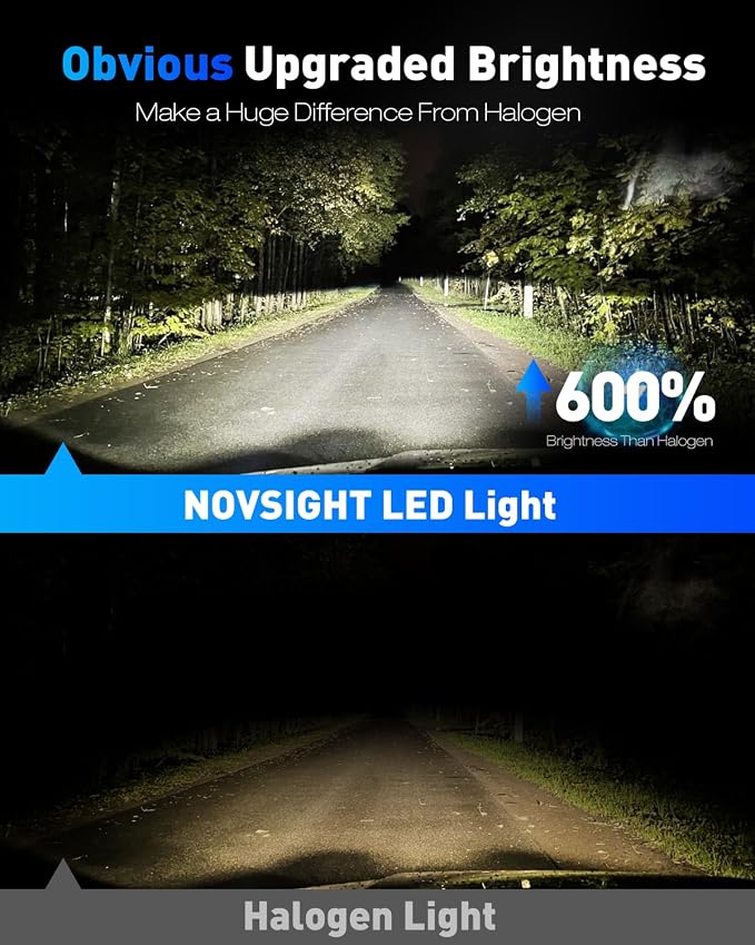 NOVSIGHT 9005 Fog Light Bulbs, 600% Brightness, 40000 Lumens, 140W 6500K Cool - Image 2