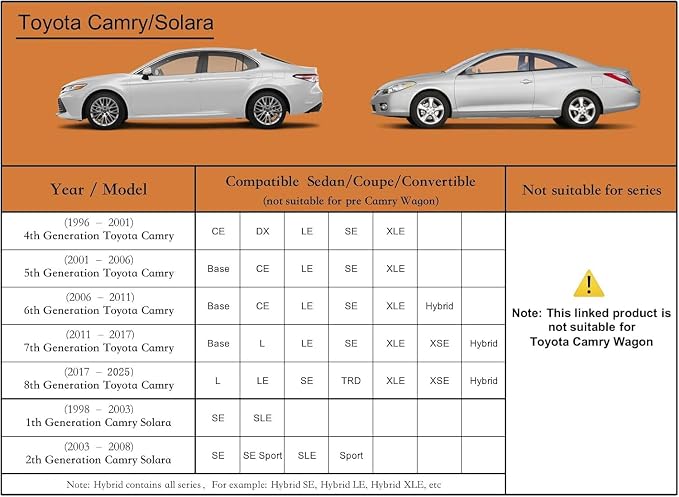Kayme 7 Layers Car Cover Custom Fit - Image 6