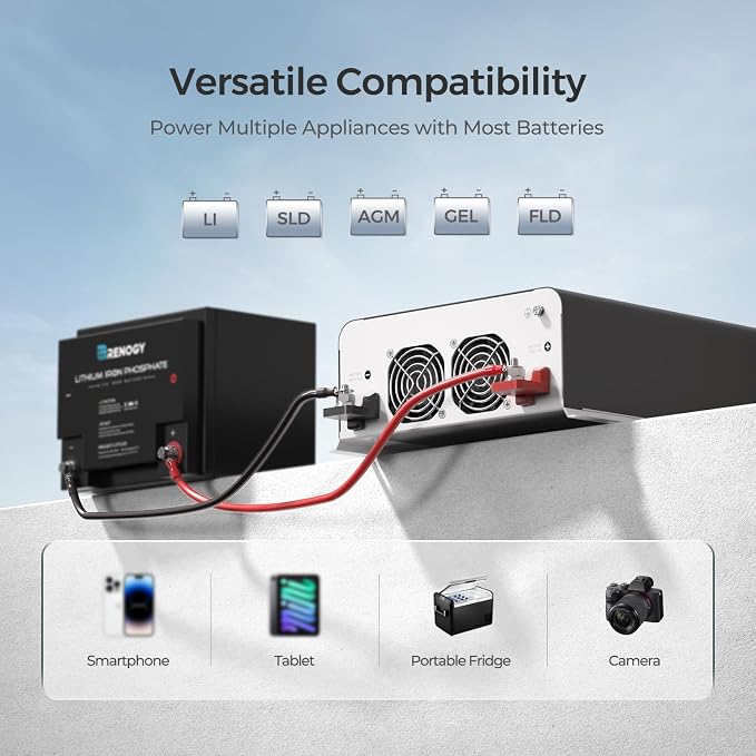 Renogy Inverter PUH, 2000W Pure Sine Wave Power Inverter - Image 4