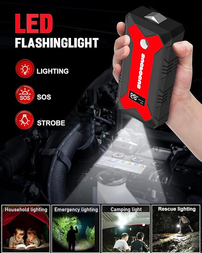 Car Battery Jump Starter, 2500A Battery Jumper Starter Portable, Jump Box - Image 5