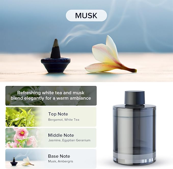 Ceeniu Car Air Freshener, CF3 Luxury Perfume Refill, 135ml Large Capacity - Image 2