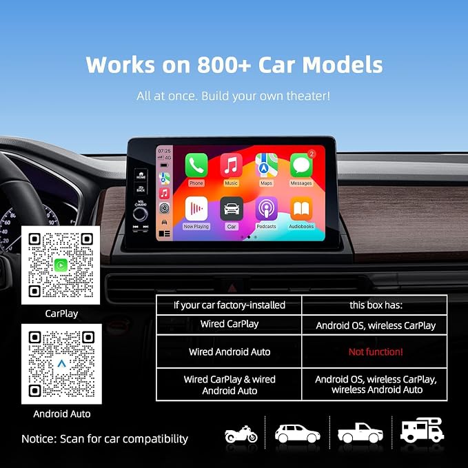 AI 7 Wireless CarPlay Adapter Android Box - Image 7