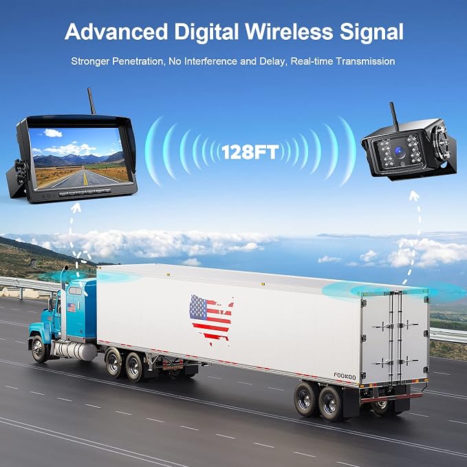 Fookoo HD 1080P 9" Wireless Backup Camera System, 9-inch Dual/Quad Split - Image 6