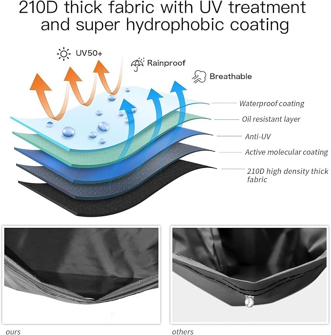 XYZCTEM Black Motorcycle Cover -Waterproof Outdoor Storage Bag, Fits up to 108" - Image 5