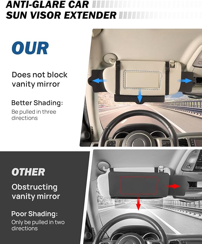 JoyTutus Car Sunshade Extender - Image 2