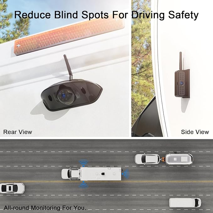 Fookoo HD Wireless RV Backup Cameras System, 1 Rear View + 2 Side Cameras - Image 3
