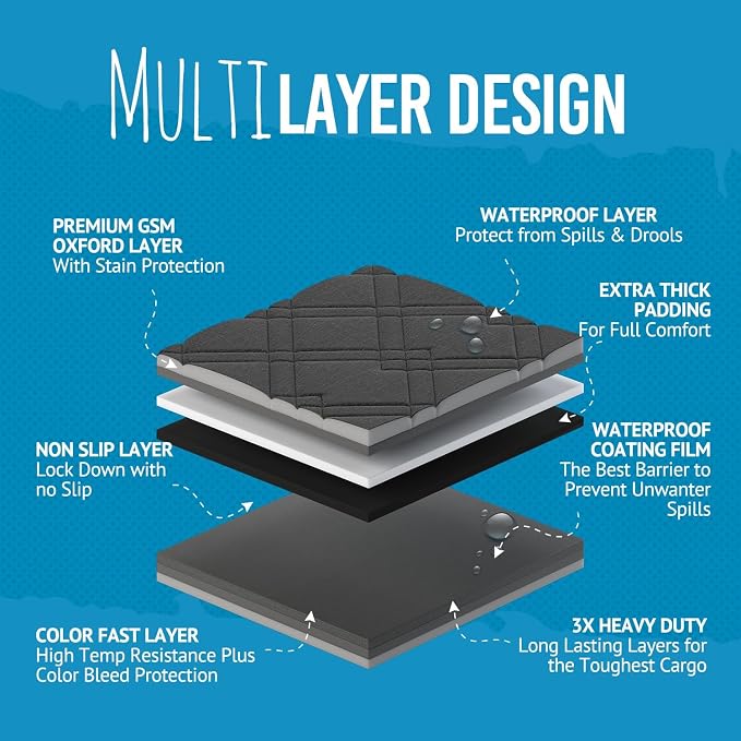Bulldogology Cargo Liner for SUV - Image 4