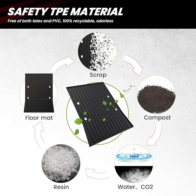 LASFIT Truck Bed Mat for Tesla Cybertruck 2024 2025 2023 6FT Bed Liner Car - Image 7