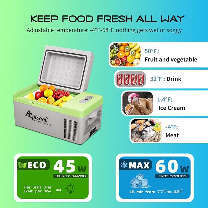 Alpicool Portable Fridge 12 Volt Car Refrigerator 21 Quart Freezer - Image 4