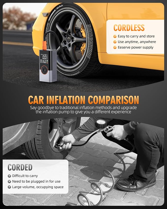 Tire Inflator Portable Air Compressor, 150PSI & 2X Faster Air Compressor - Image 2