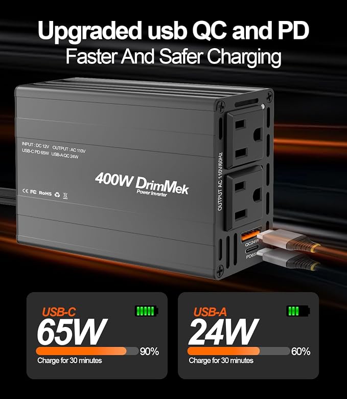 400W Car Power Inverter - Image 3