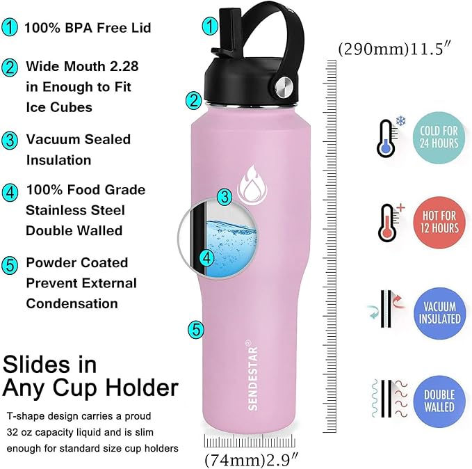 SENDESTAR Water Bottle 32oz, 2 Lids, Wide Mouth Stainless Steel Vacuum - Image 6