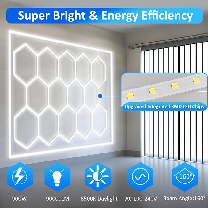 tewei Hexagon LED Garage Lights - Image 2