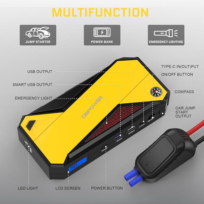 DBPOWER Peak 1600A 18000mAh Portable Car Jump Starter Battery Booster - Image 3