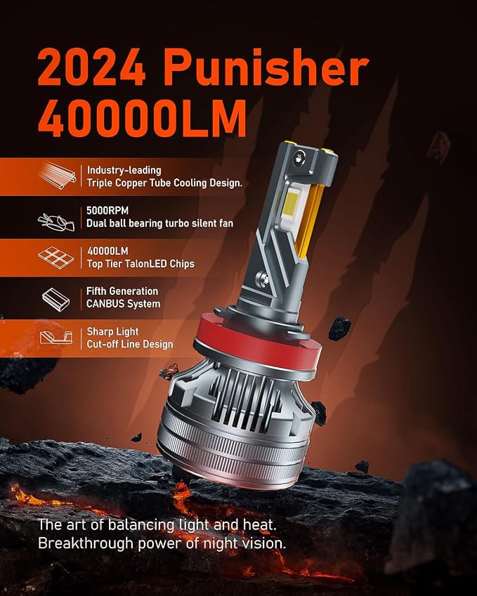 LUXSTER | Punisher 9012 LED Bulbs, 40000LM Ultra Bright, Triple Copper Pipes - Image 4