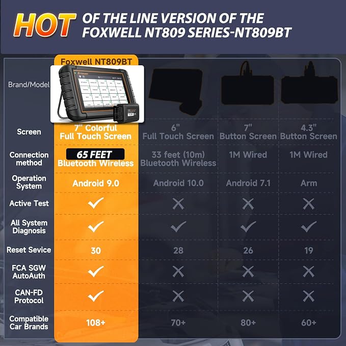 FOXWELL NT809BT Bidirectional Scan Tool, OBD2 Scanner Diagnostic Tool - Image 5