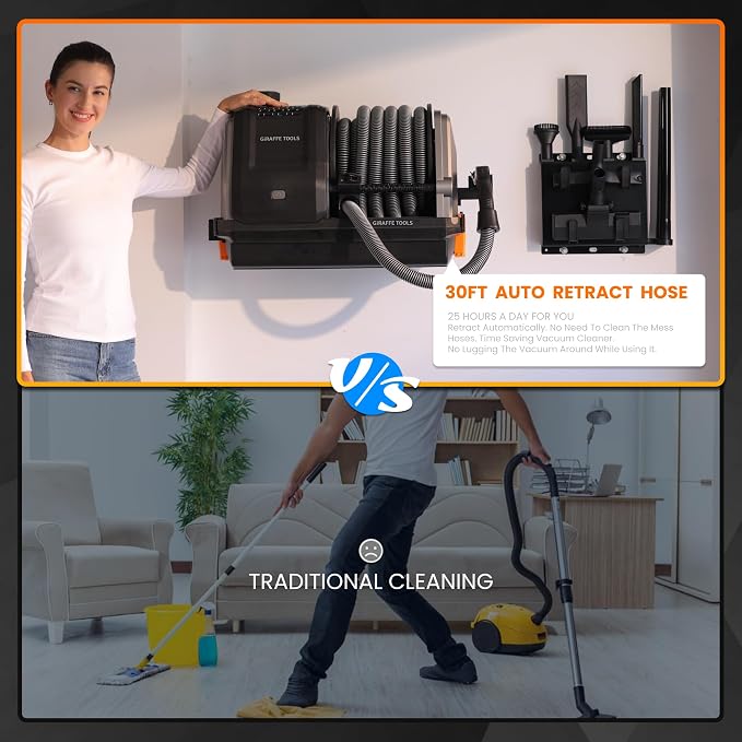 Giraffe Tools Grandstorm Retractable Vacuum Cleaner Wall-Mounted, Shop Wet Dry - Image 2