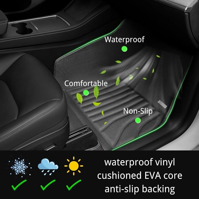 Floor Mats for Tesla Model Y（2021-2025） Custom Fit All Weather Cargo Liner - Image 3