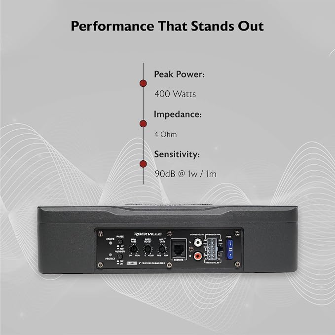 Rockville SS8P 400W 8" Slim Under-Seat Active Subwoofer, High-Level Inputs - Image 5