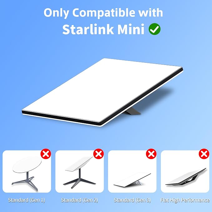 Starlink Mini Cable 10FT/3M DC Power Cable Type C to DC Replacement 18AWG - Image 2