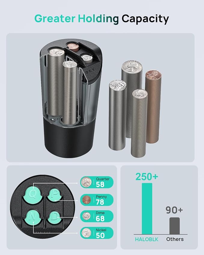 HALOBLK Large Capacity Coin Holder - Image 6