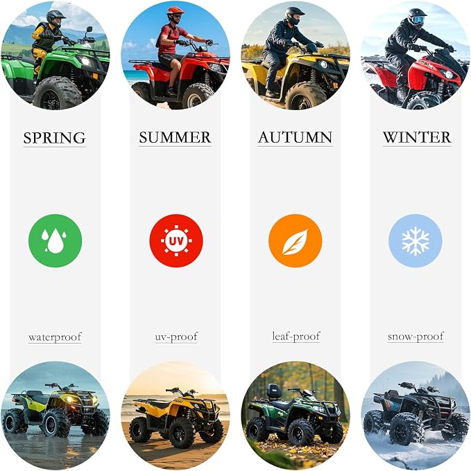 XYZCTEM Waterproof ATV Cover, Heavy Duty Black Protects 4 Wheeler from Snow - Image 5