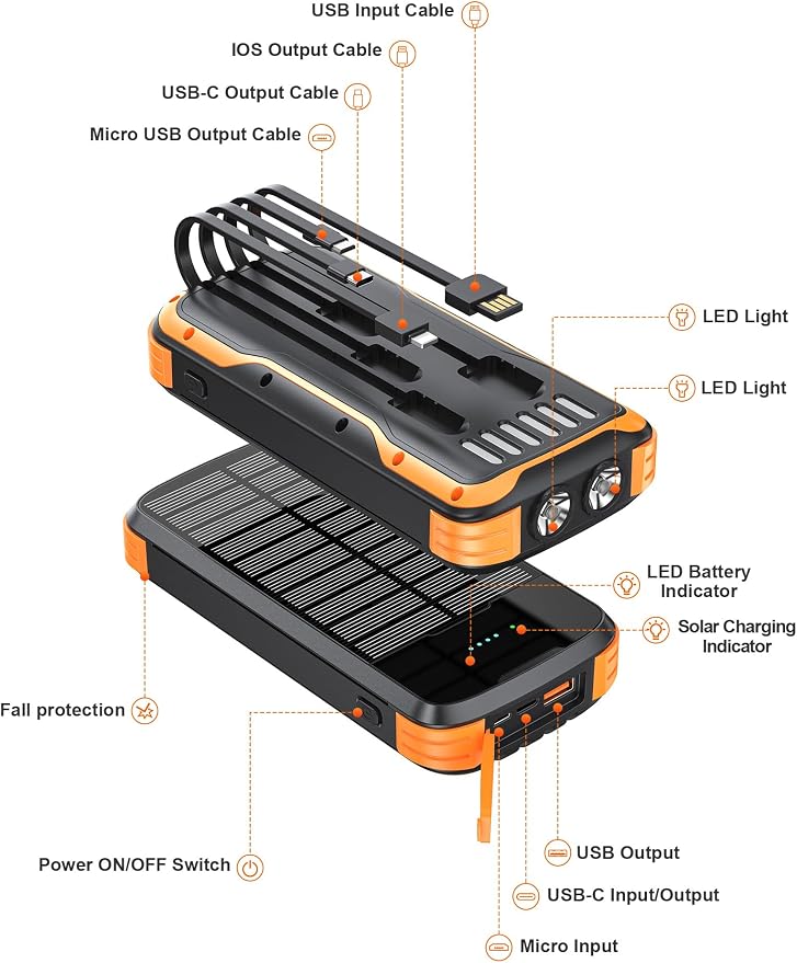 Solar Charger Power Bank, 40000mAh Portable Phone Charger Built in 4 Cables - Image 8