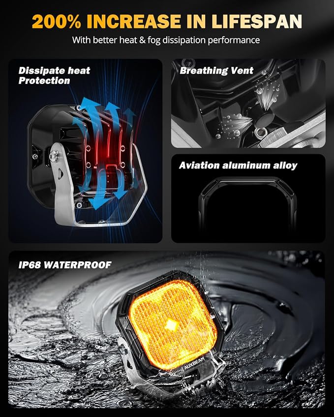 Auxbeam 3 Inch LED Pods Offroad Driving Lights - Image 2