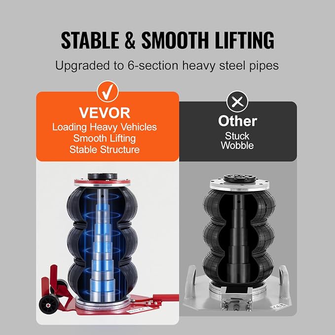 VEVOR Air Jack, 3 Ton/6600 lbs Triple Bag Air Jack, Airbag Jack - Image 2