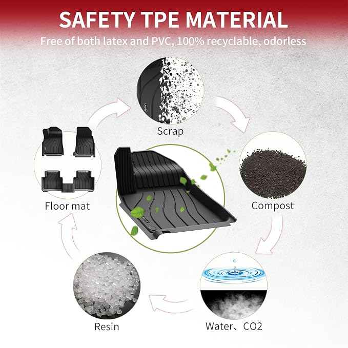 LASFIT Floor Mats for Porsche Cayenne 2019-2025 All Weather Floor Liner TPE - Image 5