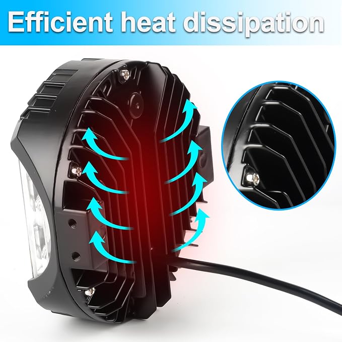 LIGBT 2PCS 5 Inch Round LED Offroad Light - Image 5