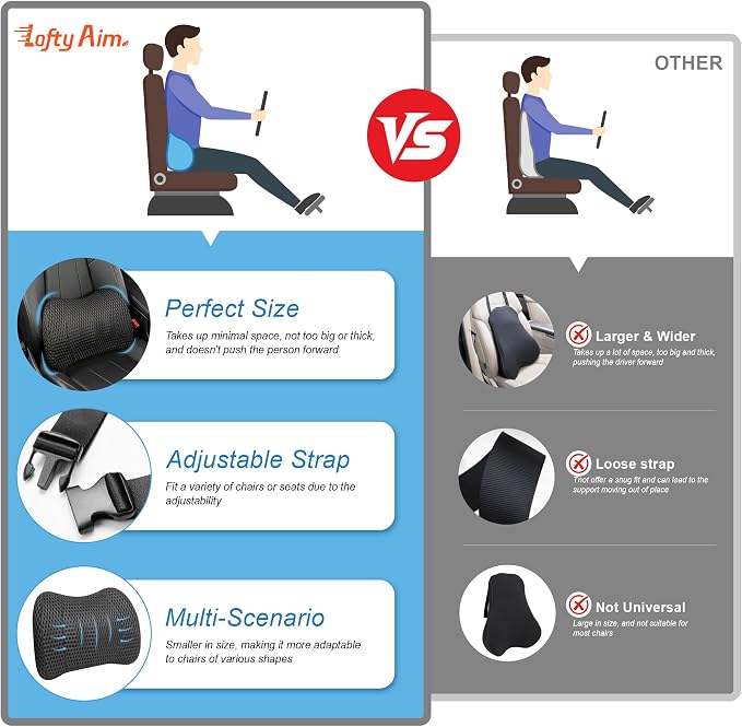 Mesh Memory Foam Lumbar Cushion Offers Comfortable Back Support and Pain Relief - Image 9