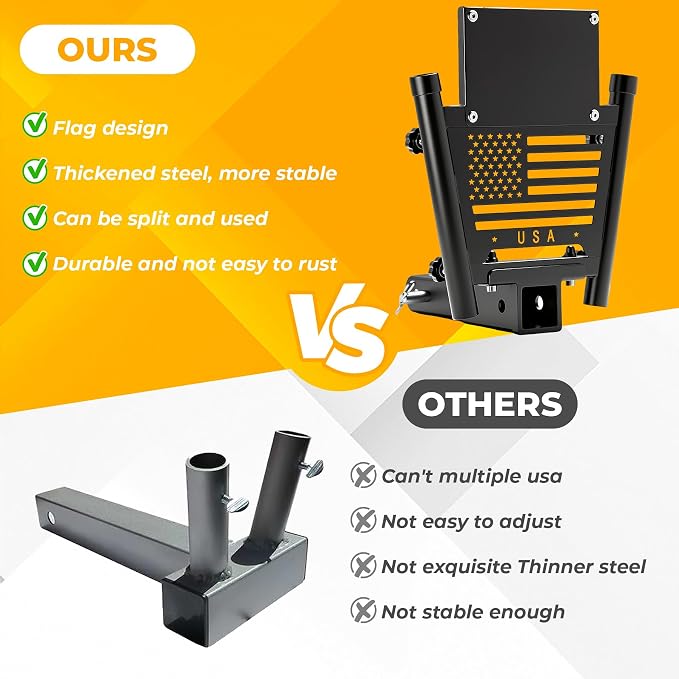 Heavy Duty Dual Hitch Flag Holder - Image 6