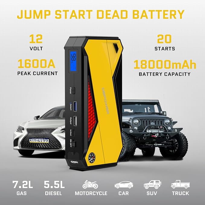 DBPOWER Peak 1600A 18000mAh Portable Car Jump Starter Battery Booster - Image 2