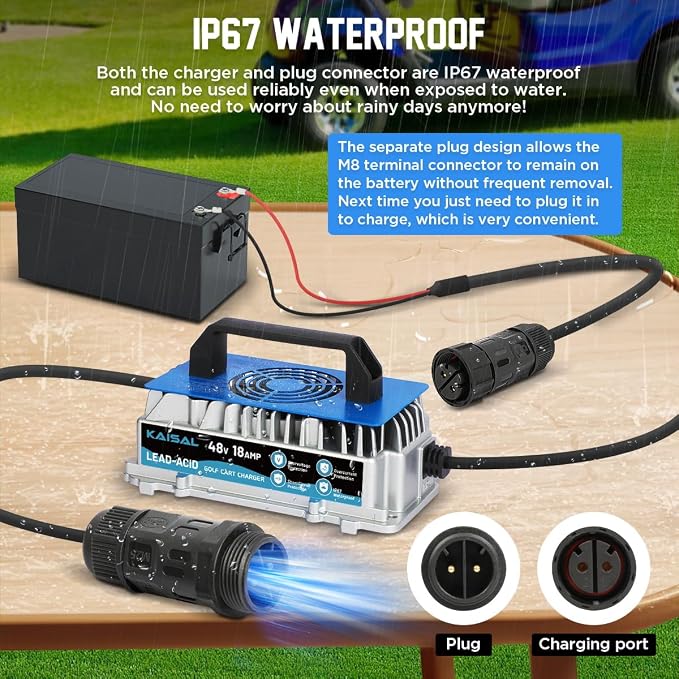 KAISAL 48V Charger 1250W 18A Golf Cart Battery Charger - Image 4