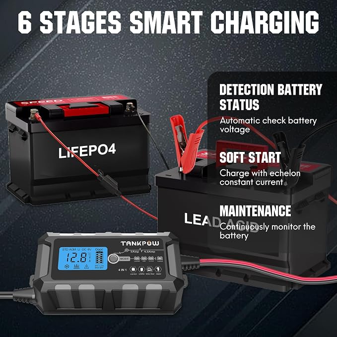 6-Amp Automotive Battery Charger, 6V and 12V Smart Car Battery Charger - Image 3
