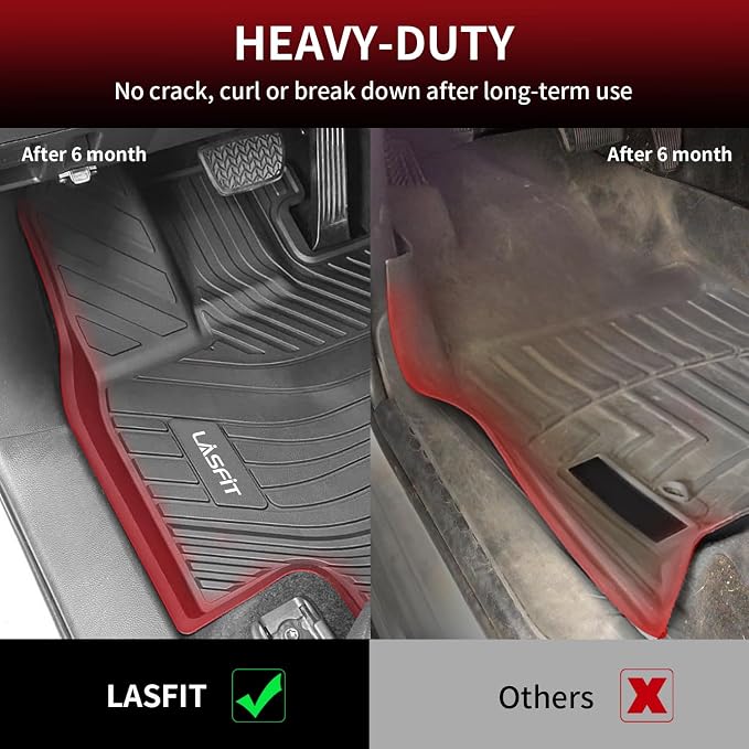 LASFIT Floor Mats for Toyota Grand Highlander 2024 2025 - Image 5