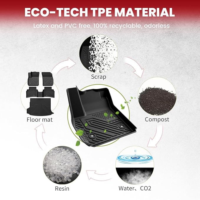 LASFIT Floor Mats & Cargo Mat for Buick Envision 2021-2026, TPE All Weather - Image 7