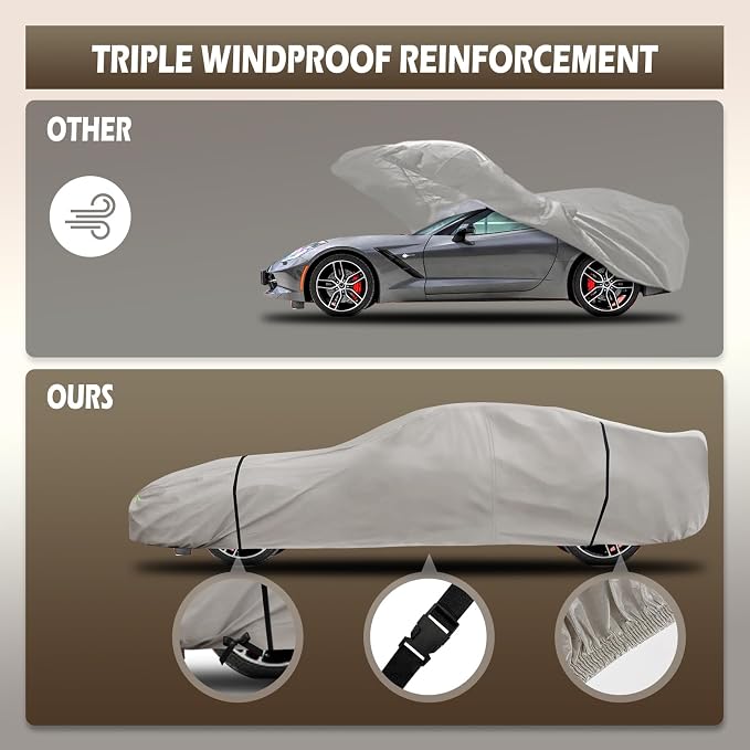 Migaven 6 Layers Car Cover Custom Fit - Image 4