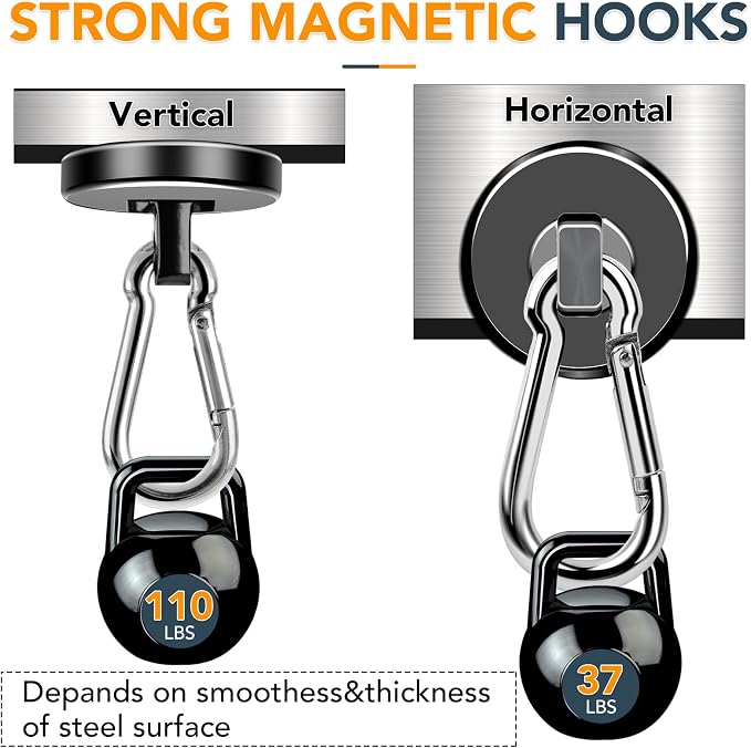 MIKEDE Strong Magnetic Hooks Heavy Duty, 110LB+ Swivel Neodymium Magnets - Image 2