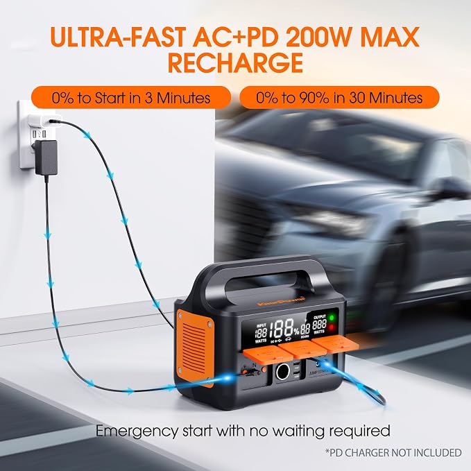 8000A LiFeMnPO4 Jump Starter for All 12V Cars, DC+PD 200W Two-Way Fast-Charging - Image 5
