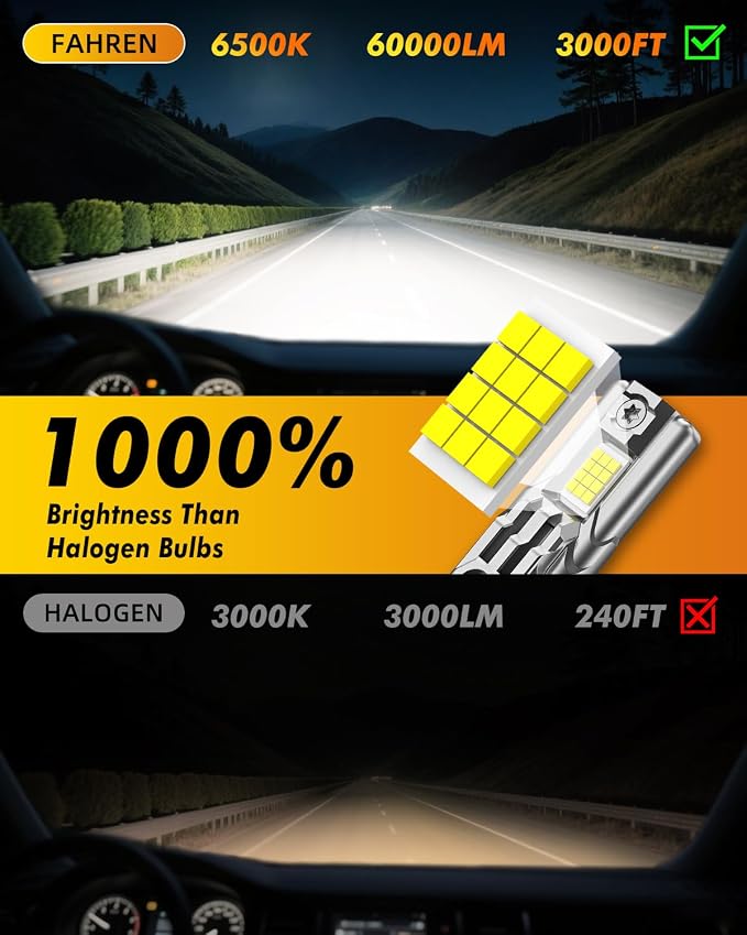 FAHREN 9006 LED Bulbs, 60000LM Super Bright, Real 1:1 Design, 6500K Cool White - Image 2