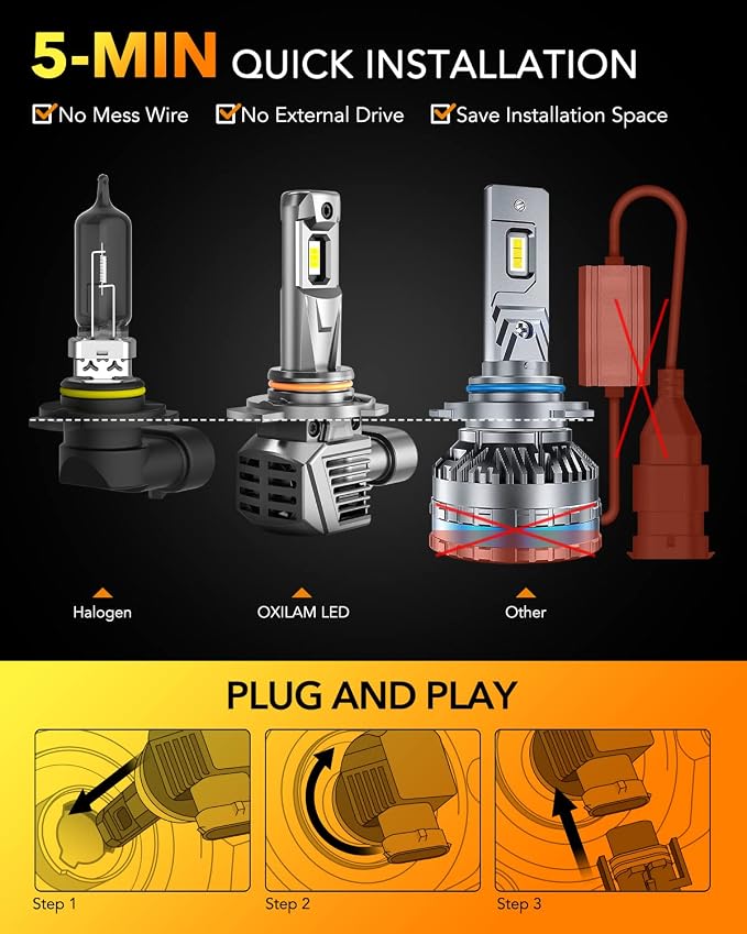 OXILAM 9012 Bulb, 30000 Lumens 800% Brighter, 6500K White Hir2 Fog Halogen - Image 4