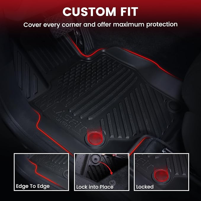 LASFIT Floor Mats Fit for Mercedes Benz GLS 450/580 / 63 AMG 2026 2025 2024 - Image 2