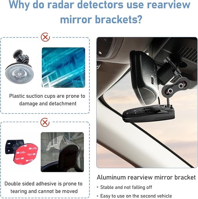 Radar Detector Mount, Rearview Mirror Rod Radar Mounting Bracket+Rearview - Image 6