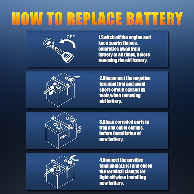 GROUP24 12V 60AH Car Battery High-Performance Lithium Start-Stop Battery - Image 4