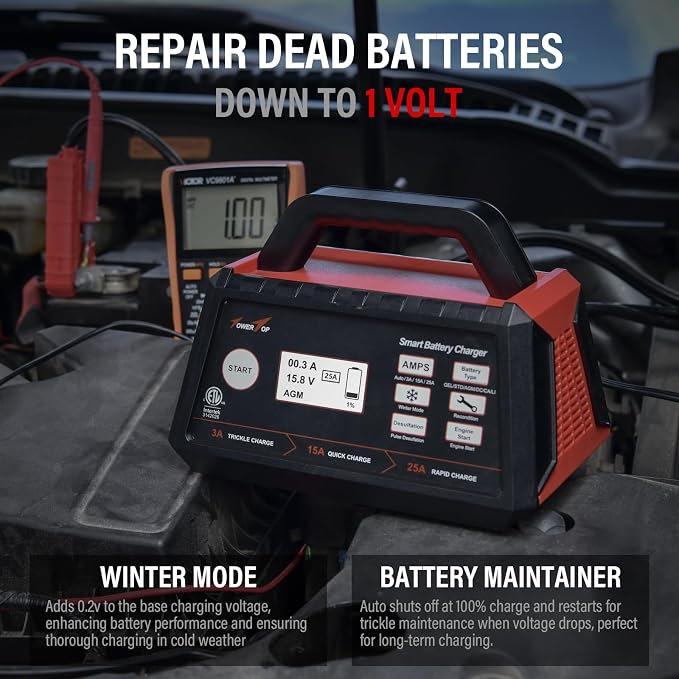 TowerTop 3/15/25 Amp Car Battery Charger, 12V Fully Automatic Smart Battery - Image 4
