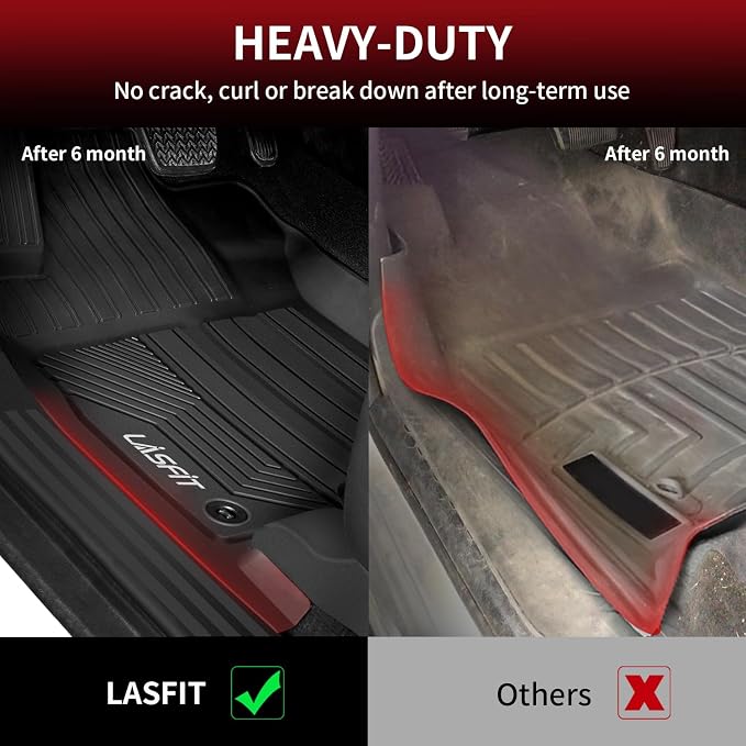 LASFIT Floor Mats for Toyota RAV4 2019-2024 2025 All Weather Mats for Toyota - Image 3