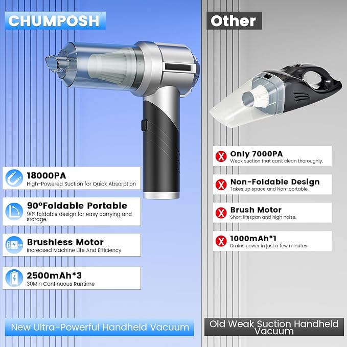 Arify Pro Car Vacuum Portable Cordless - Image 4